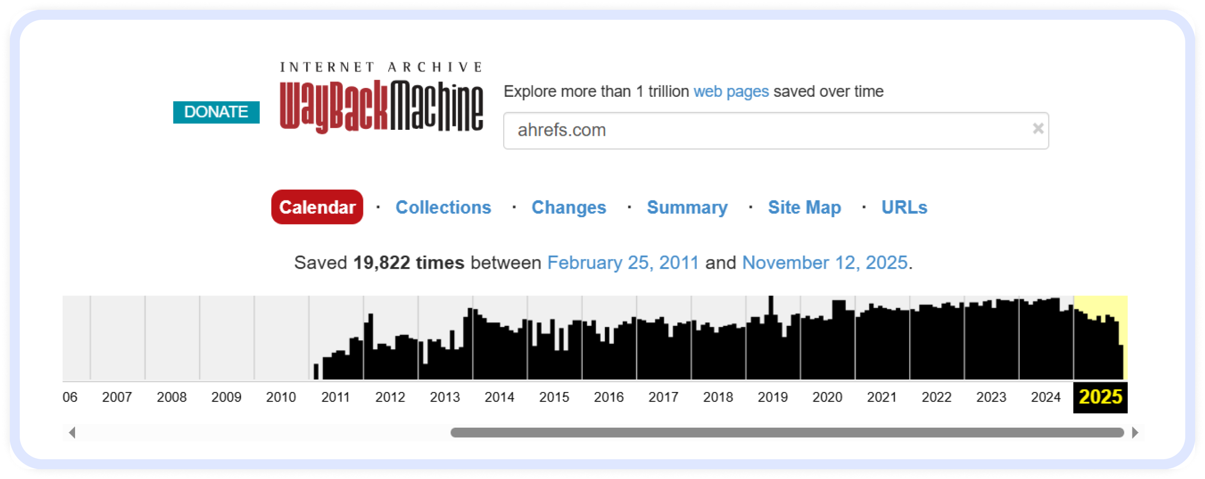 How to Check Domain Age. Wayback Machine snapshot frequency chart for ahrefs.com displaying its archived history and timeline of site captures.
